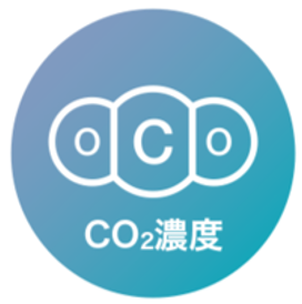 CO2濃度